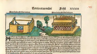 Die Schedelsche Weltchronik (Nuremberg Chronicle)